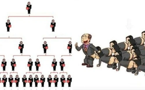 "Khai tử" công ty đa cấp Tiến Thịnh Phát