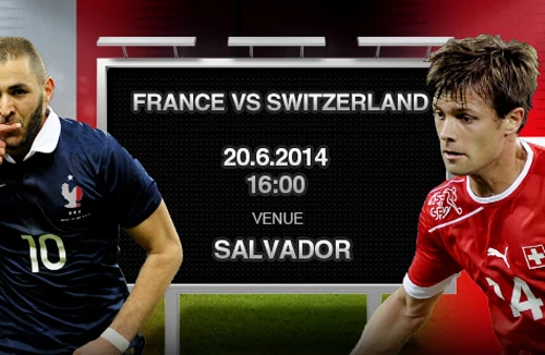 Thước đo tham vọng