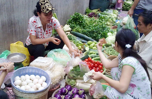 Thực phẩm tăng giá do tâm lý