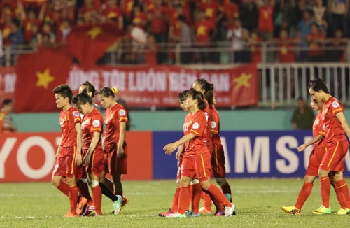 ĐT nữ Việt Nam mất vé dự World Cup: Tự thua từ cách nhìn