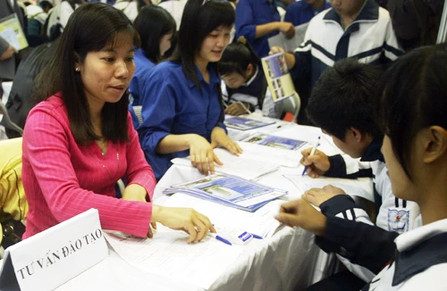 Giảm lựa chọn ngành nghề theo cảm tính