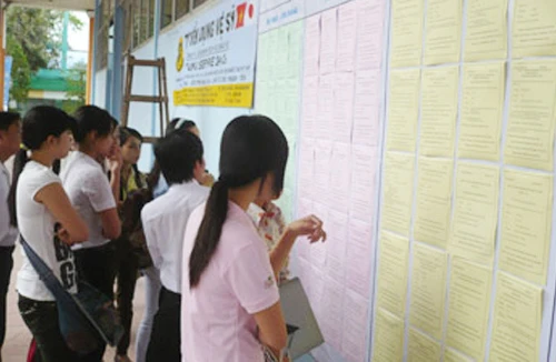 Đi tìm việc đầu xuân