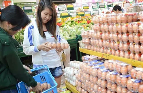 Sức mua giảm thấp nhất trong vòng 13 năm qua