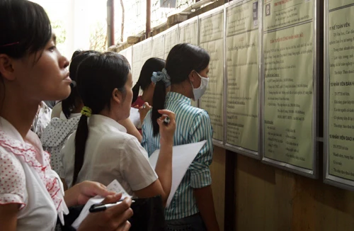 72.000 cử nhân thất nghiệp: Trách nhiệm từ nhiều phía