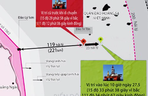 Mọi hành vi của Trung Quốc đều có tính toán