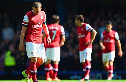 Arsenal - Bạc nhược và khó hiểu