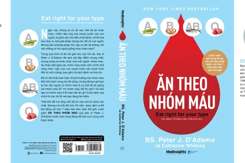 "Ăn theo nhóm máu", phương pháp chăm sóc sức khỏe mới