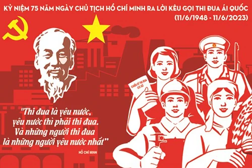 Giới thiệu bộ tranh cổ động nhân 75 năm Bác Hồ kêu gọi thi đua ái quốc