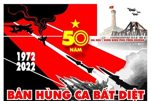 68 tranh cổ động tuyên truyền kỷ niệm 50 năm Chiến thắng "Hà Nội – Điện Biên Phủ trên không"