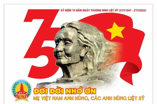  “75 năm đền ơn đáp nghĩa”- Triển lãm kỷ niệm Ngày thương binh-liệt sĩ