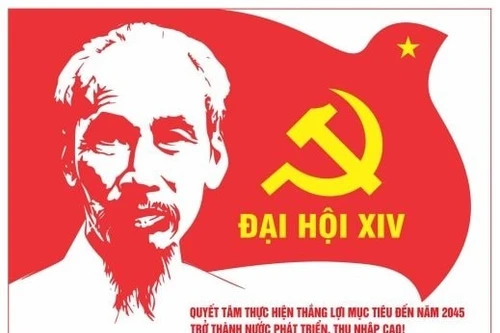 Phê duyệt 17 mẫu tranh cổ động cho Đại hội Đảng các cấp tiến tới Đại hội XIV của Đảng