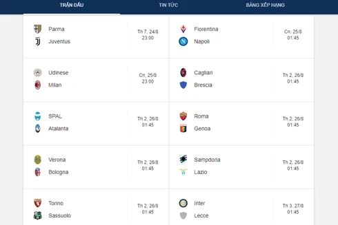 [ẢNH] Lịch thi đấu vòng 1 Serie A 2019-2020: Juventus quyết bảo vệ ngôi vương