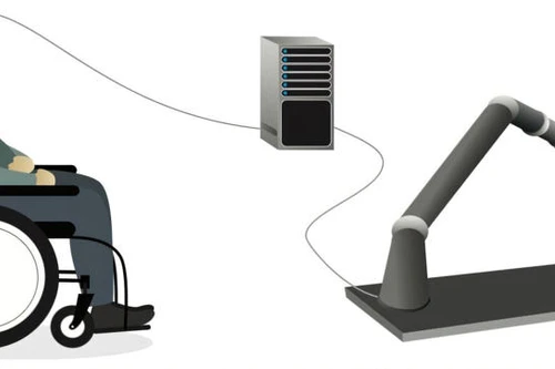 Điều khiển cánh tay Robot bằng ý nghĩ