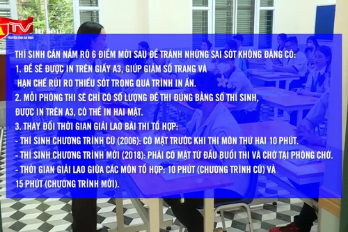 Điểm mới thí sinh thi tốt nghiệp THPT 2025 cần lưu ý để tránh sai sót