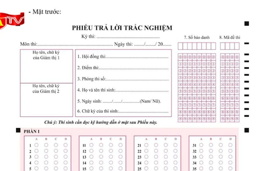 Hướng dẫn sử dụng phiếu trả lời trắc nghiệm thi tốt nghiệp THPT năm 2025 