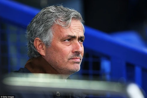 Mourinho phủ nhận áp lực