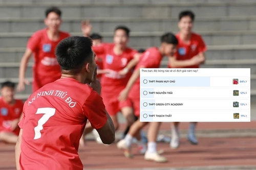 CĐV tin đội nào vô địch giải bóng đá học sinh THPT Hà Nội 2022?