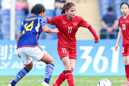 Tuyển nữ Việt Nam bị loại khỏi ASIAD sau trận thua 0-7