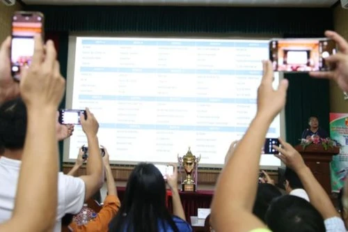 Bốc thăm chia bảng giải bóng đá học sinh THPT Hà Nội 2023