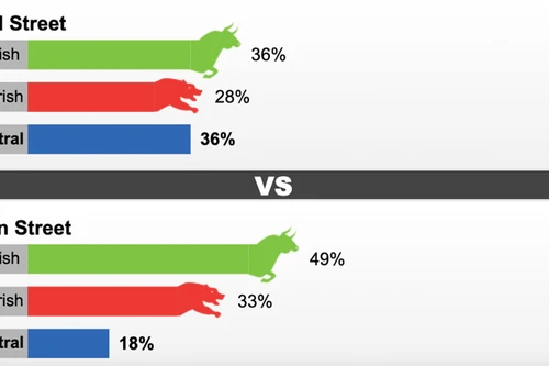 Chuyên gia dự báo ra sao về giá vàng tuần tới?