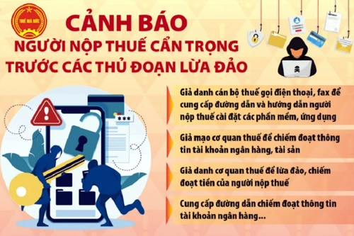 Cảnh báo hàng loạt thủ đoạn mạo danh cơ quan thuế để lừa đảo