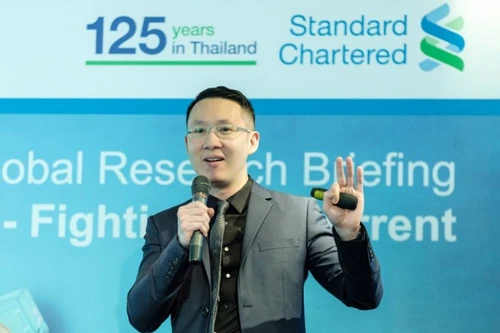 Standard Chartered: Việc giảm lãi suất sẽ trở nên khó khăn khi Fed tiếp tục xu hướng tăng