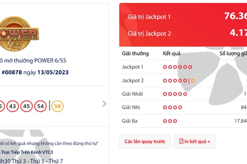 Khách hàng ở TP.HCM trúng Vietlott hơn 76 tỷ đồng