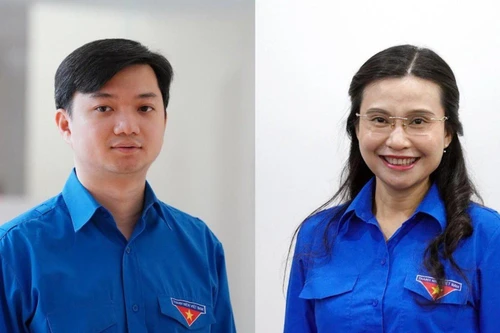 Anh Nguyễn Minh Triết và chị Nguyễn Phạm Duy Trang làm Bí thư Trung ương Đoàn