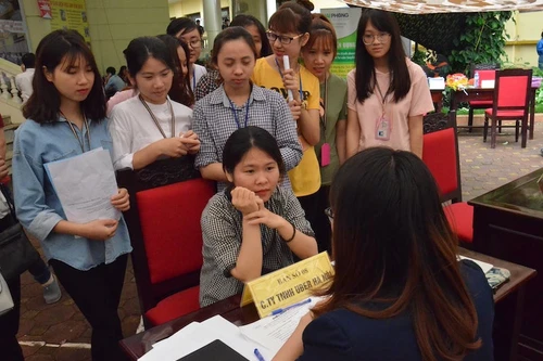 Cuối năm nhu cầu việc làm tăng cao, thị trường lao động tiềm ẩn rủi ro do Covid-19