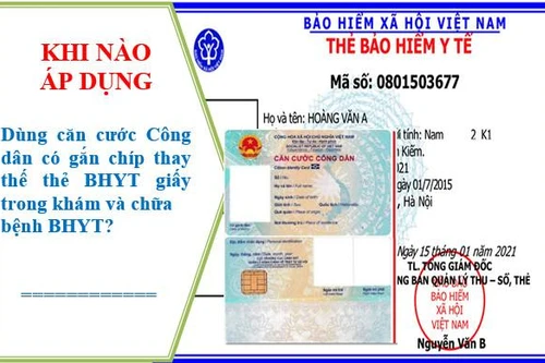 Đề xuất sử dụng căn cước công dân có gắn chíp thay thẻ bảo hiểm y tế khi khám chữa bệnh