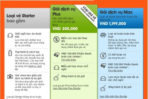 Đi máy bay giá rẻ có thể đổi giờ, ngày bay