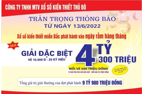 Thông báo về việc phát hành đợt vé xổ số kiến thiết miền Bắc vào ngày rằm hàng tháng
