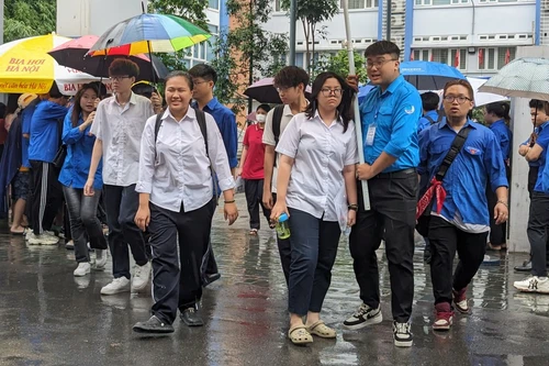 Gợi ý đáp án môn Toán kỳ thi vào lớp 10 Hà Nội