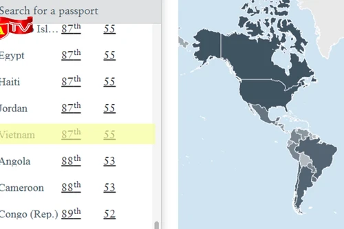 Những hộ chiếu quyền lực nhất, Việt Nam trong top 100 