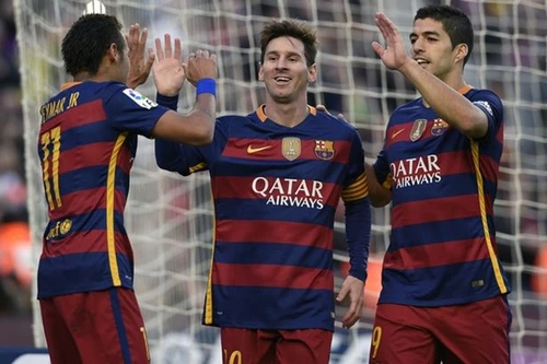 Choáng với thành tích ghi bàn của Messi, Suarez và Neymar