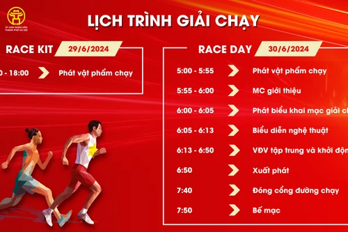 Tuần hành “Chung một quyết tâm - Vì cộng đồng không ma túy”