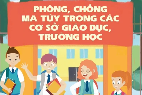 Giúp học sinh nhận diện và phòng ngừa ma tuý