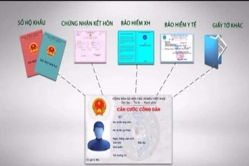 Hà Nội hoàn thiện hệ thống dịch vụ công trực tuyến trong năm 2016