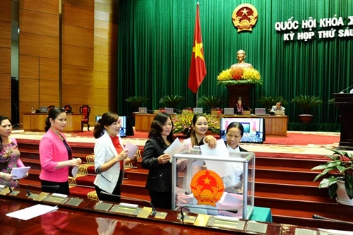 Danh sách 50 chức danh được Quốc hội lấy phiếu tín nhiệm