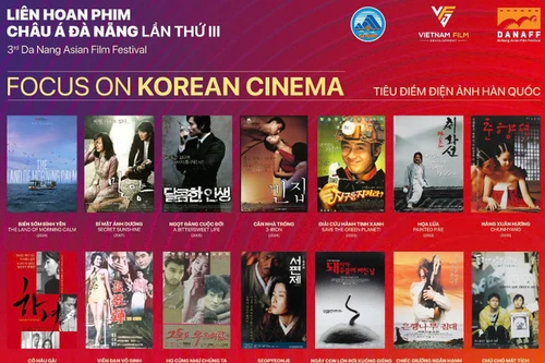 "Liên hoan phim châu Á Đà Nẵng 2025" trao giải "Thành tựu điện ảnh" cho đạo diễn Hàn Quốc