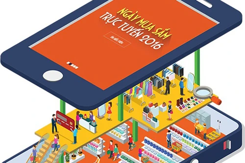 Khuyến mãi khủng hàng chục nghìn sản phẩm từ các thương hiệu lớn