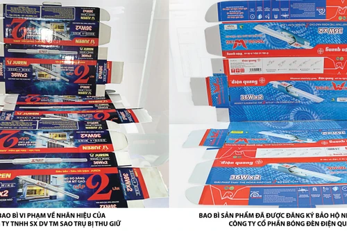 Thu giữ hơn 1.000 bao bì bộ đèn Double Wing "nhái”