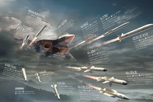 [ẢNH] "Thần điểu" Su-57 Nga bất ngờ thay đổi chi tiết thiết kế nhằm đạt tới độ tàng hình tối đa