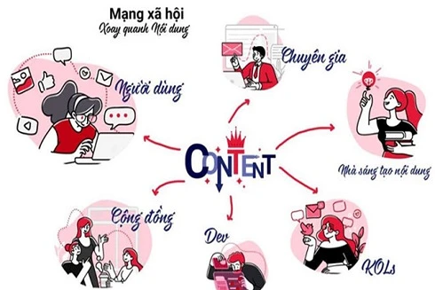 [CLIP] Cư dân mạng nói gì về mạng xã hội "Made in Việt Nam"