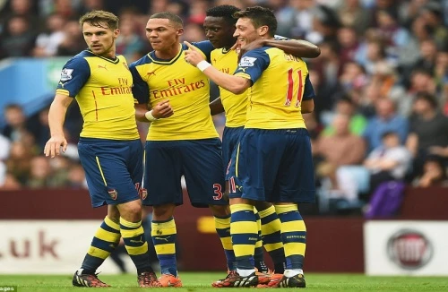 Arsenal “giải mã” hiện tượng Aston Villa – Chiến thắng của Ozil
