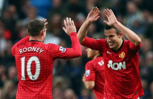 M.U vượt mặt Chelsea trên bảng tổng sắp quỹ lương