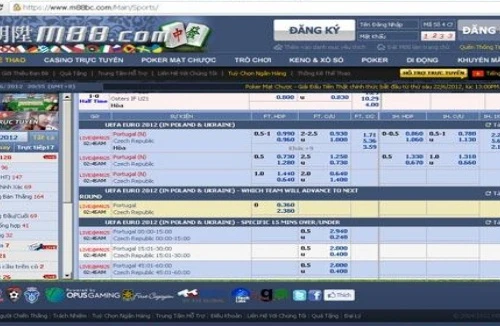 Số lượng tội phạm cá độ bóng đá tăng chóng mặt