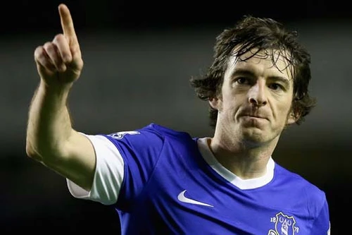 M.U chính thức vỡ mộng chiêu mộ sao Everton