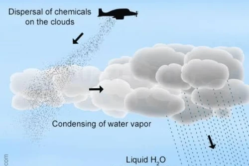 Gieo muối vào mây làm mưa nhân tạo để xử lý ô nhiễm không khí