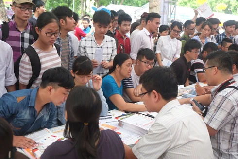 Cử nhân thất nghiệp đe dọa "nồi cơm" cơ sở đào tạo